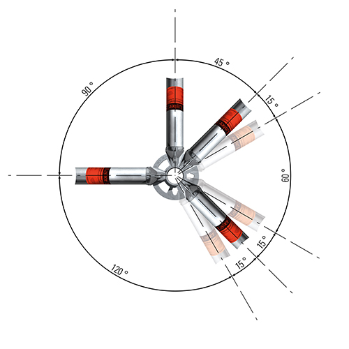 Allround-Schema scaffolding